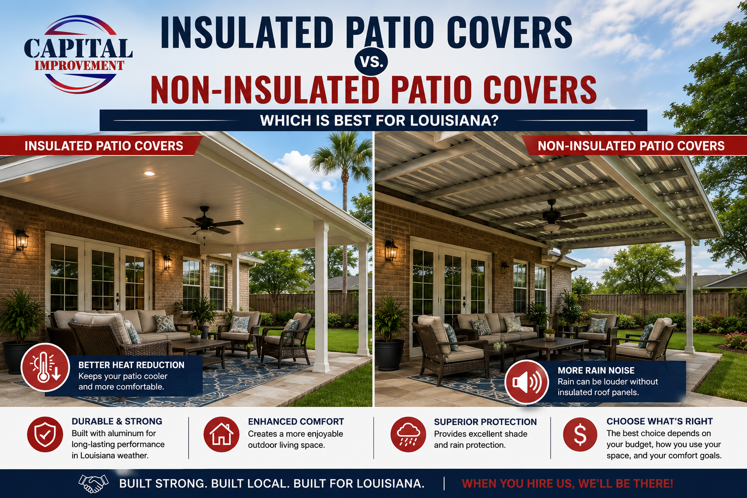 Side-by-side comparison of insulated and non-insulated aluminum patio covers on Louisiana homes, highlighting differences in heat reduction, comfort, rain noise, and outdoor living performance.